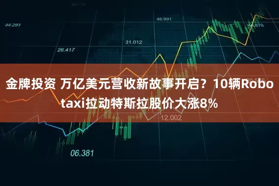 金牌投资 万亿美元营收新故事开启？10辆Robotaxi拉动特斯拉股价大涨8%