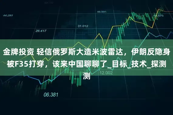 金牌投资 轻信俄罗斯大造米波雷达，伊朗反隐身被F35打穿，该来中国聊聊了_目标_技术_探测
